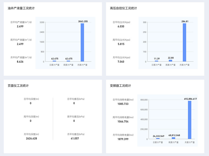 糖果派对 - 更优质的游戏运营商官网