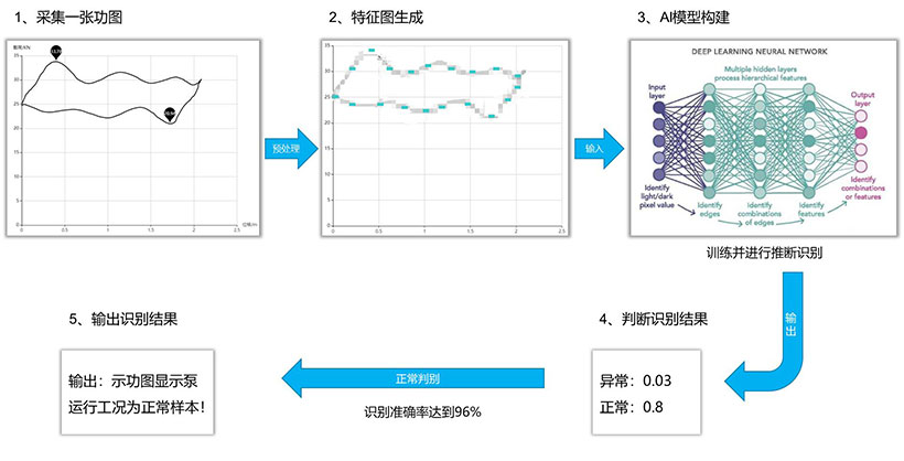 糖果派对 - 更优质的游戏运营商官网