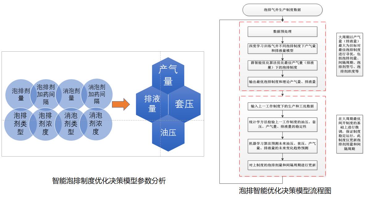 糖果派对 - 更优质的游戏运营商官网