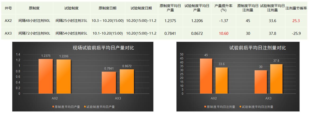 糖果派对 - 更优质的游戏运营商官网