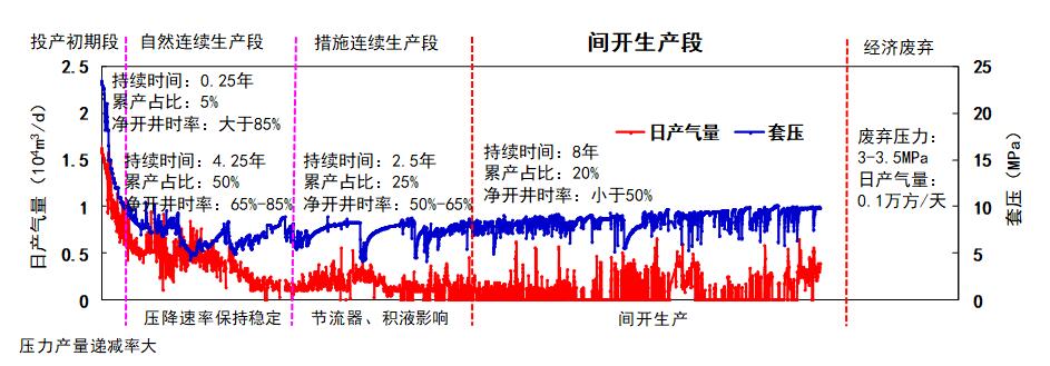 糖果派对 - 更优质的游戏运营商官网