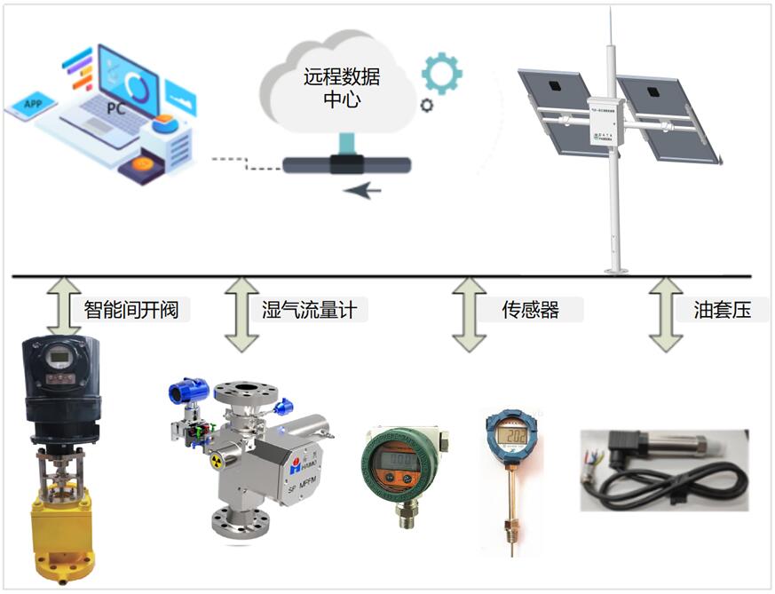 糖果派对 - 更优质的游戏运营商官网
