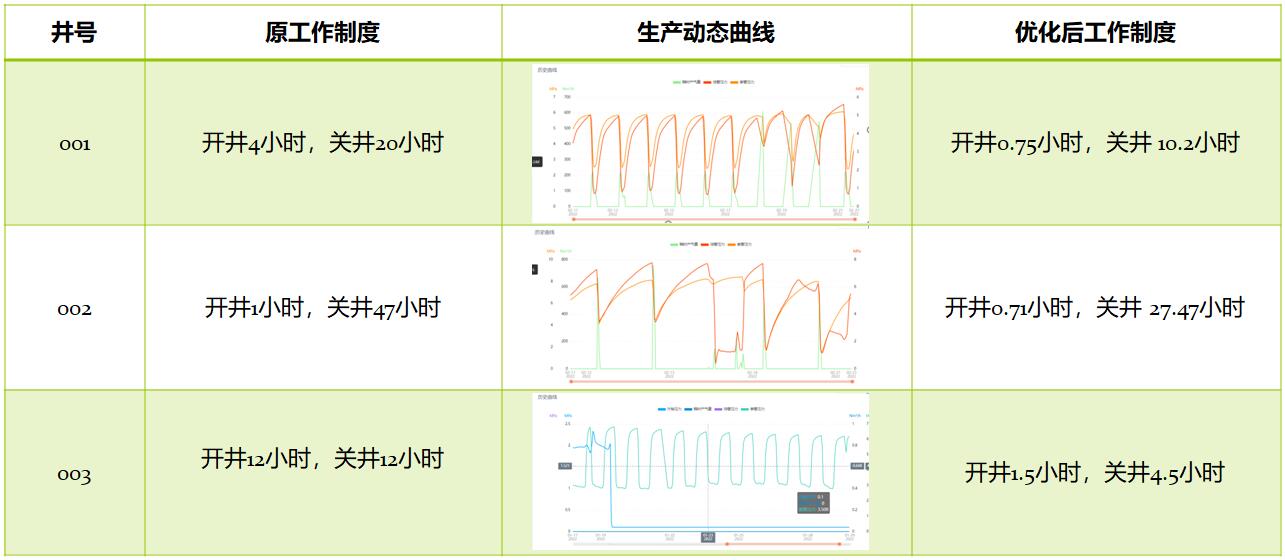 糖果派对 - 更优质的游戏运营商官网