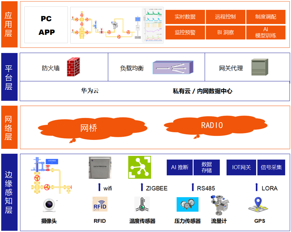 糖果派对 - 更优质的游戏运营商官网