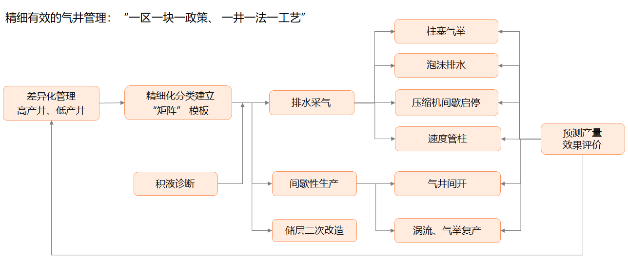 糖果派对 - 更优质的游戏运营商官网