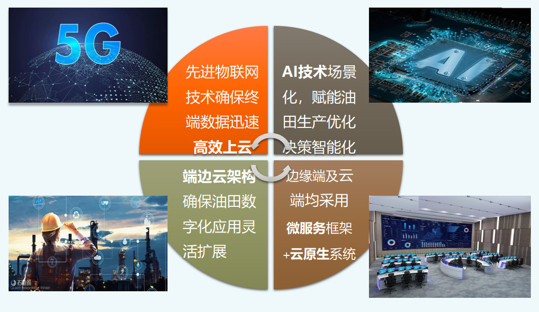 糖果派对 - 更优质的游戏运营商官网